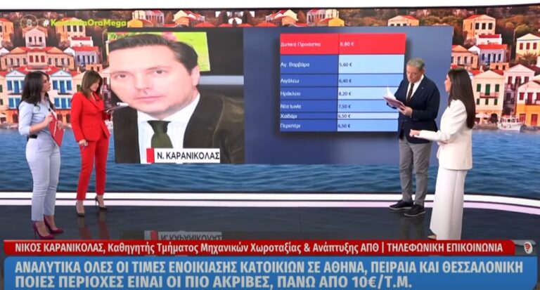 MEGA, Ιορδάνης Χασαπόπουλος, Βελίκα Καραβάλτσιου και Γωγώ Καλύβα, Ενοίκια