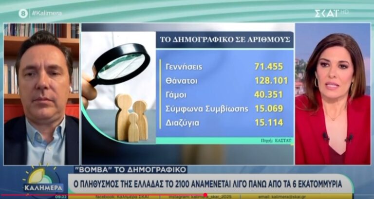 Σκάι, «Καλημέρα», Φαίη Μαυραγάνη, Δημογραφικό